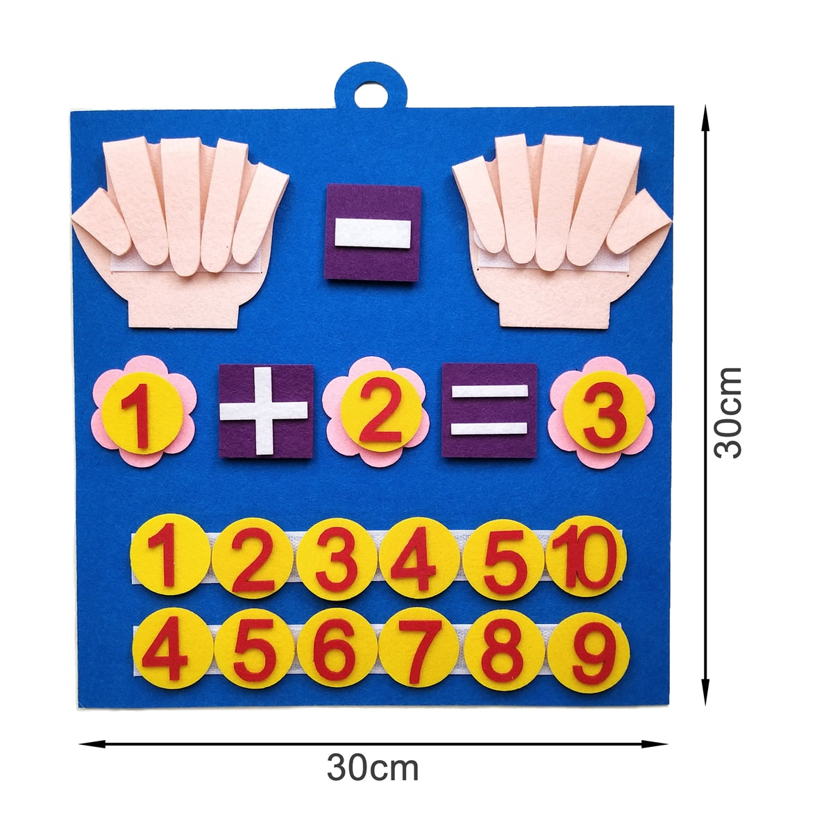 Brinquedo Educacional Dedos Matemáticos - Educando Divertidamente